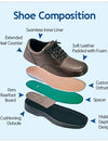 Men’s Orthopedic Shoes Will Stop the Pain