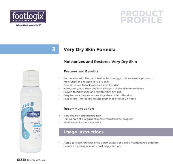 Footlogix - Very Dry Skin Formula (125 ml) - Healthcare Shops