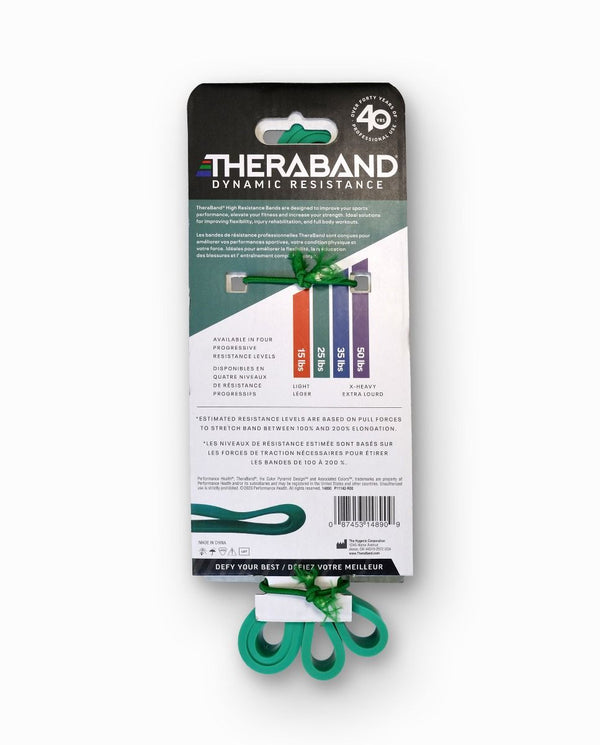 TheraBand High Resistance Bands - Healthcare Shops