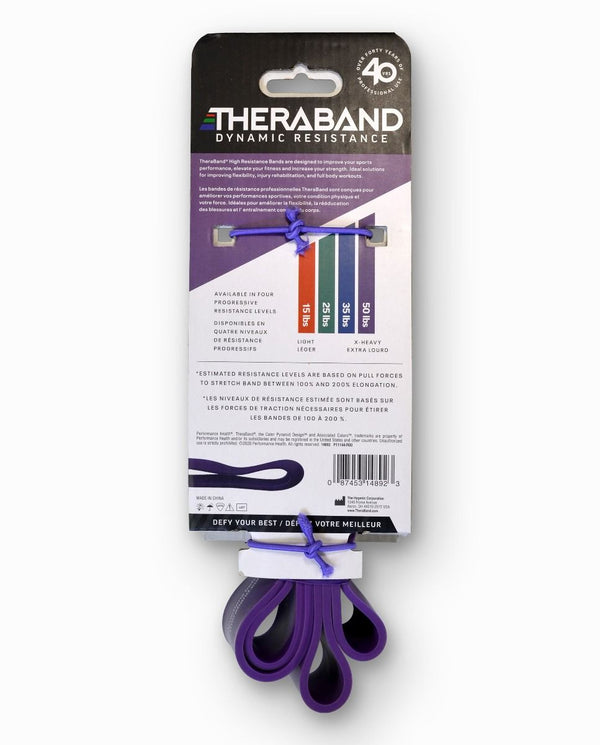 TheraBand High Resistance Bands - Healthcare Shops