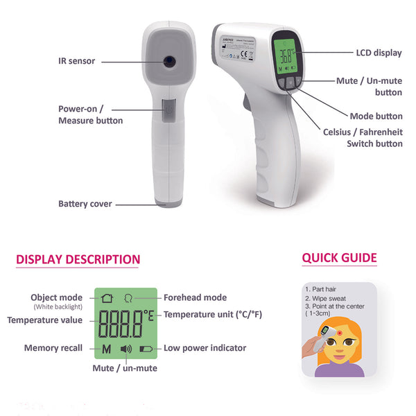 Infrared Touchless Thermometer - Healthcare Shops