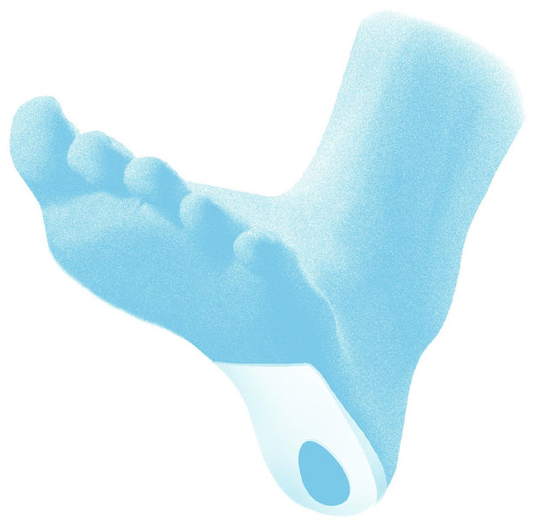 Silicone Heel Cushions - Healthcare Shops
