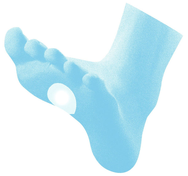 Silicone Metatarsal Pads - Healthcare Shops